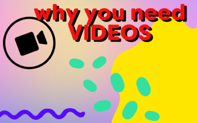 Why you need videos – Nuu Productions